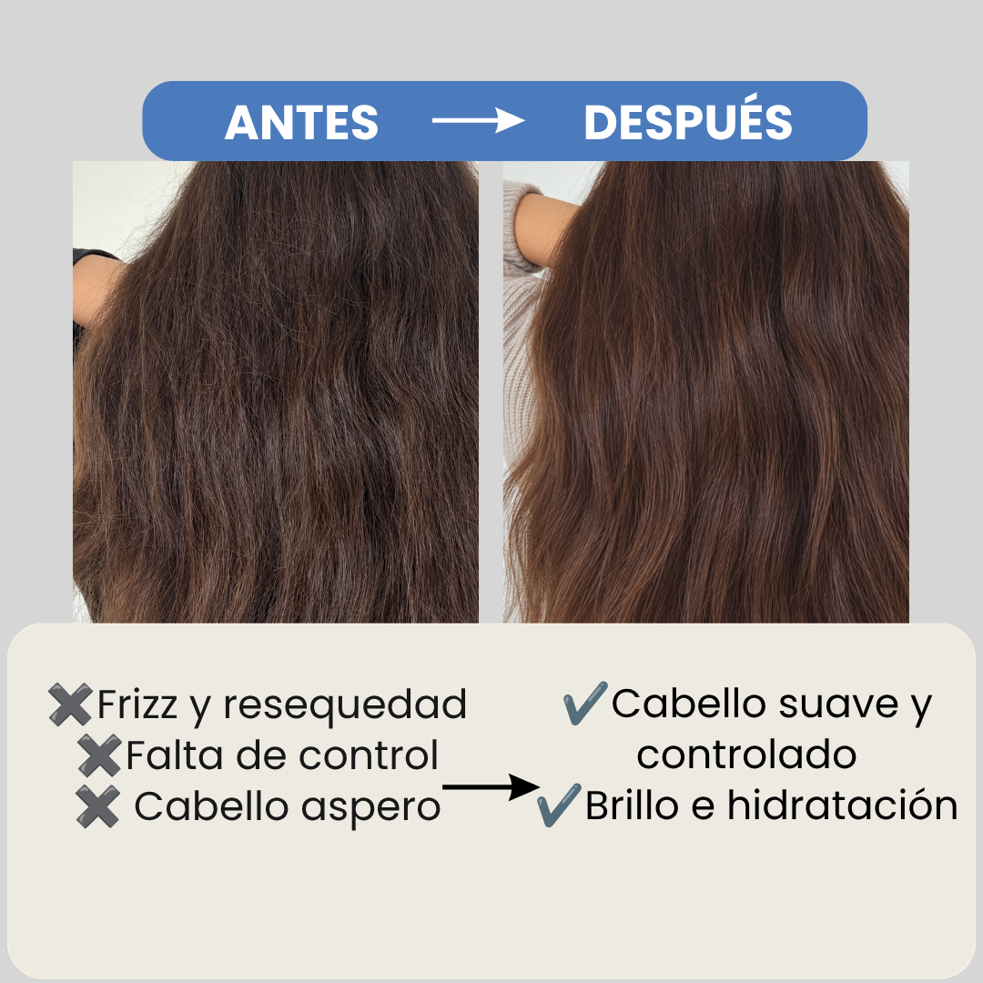 Shampoo anti-frizz & lisos / Blue Ocean.