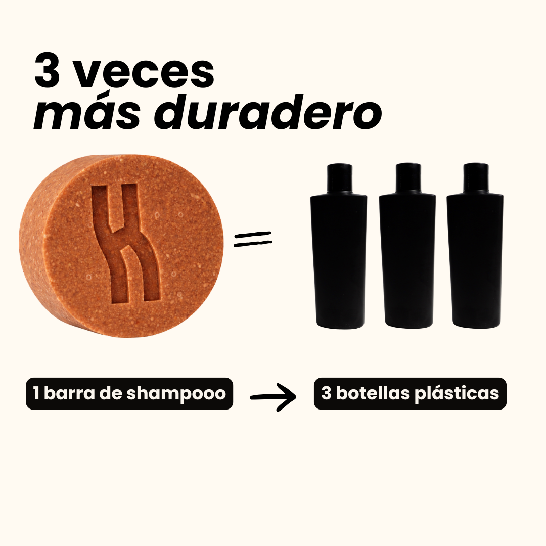 Shampoo para cabellos sensibles y niñ@s / Kids.