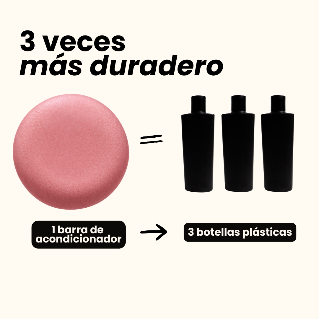 Acondicionador sensibles & grasos / Rassraw.