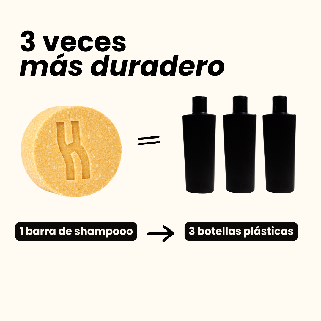 Shampoo anticaída / Bb Please Don't Go.